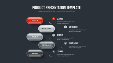 Şirket Geliştirme 5 Seçenek Slayt Gösterisi Tasarımı. Danışmanlık Raporu Kaydırma Düzeni Vektör İllüstrasyonu. Ürün Tahmini Beş Adım Diyagram Sunum Şablonu.