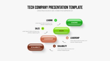 Profil 4 Adım Diyagram Şablonu. Satış Planı Slayt Düzeni Vektör İllüstrasyonu. Hizmet Büyüme Dört Seçenek Slayt Gösterisi Tasarımı.