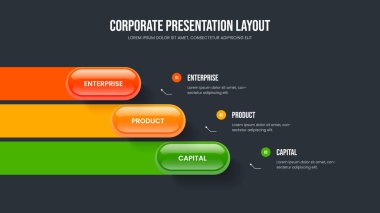 Şirket Profili Çerçeve Tasarım Vektörü İllüstrasyonu. Yatırımcı Gösterisi Üç Seçenek Diyagramı Sunum Düzeni. Reklam Planı 3 Adım Bilgi Kaydırma Şablonu.