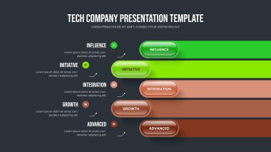 Mali Brifing Beş Element Bilgi Slayt Gösterisi Şablonu. Profesyonel Performans Çerçeve Tasarım Vektörü İllüzyonu. Modern Teklif 5 Adım Diyagram Kaydırma Düzeni.