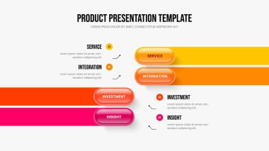 Reklam Büyüme 4 Seçenek Diyagramı Düzenleme. Finansal Öngörü Sunum Şablonu Vektör İllüzyonu. Ürün İnovasyonu Dört Element Bilgi Slayt Gösterisi Tasarımı.