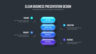 Modern Brifing Dört Element Bilgi Şablonu. Reklam Portföyü Kaydırak Tasarım Vektörü İllüstrasyonu. Yaratıcı Performans 4 Seçenek Diyagram Slayt Gösterisi Düzeni.