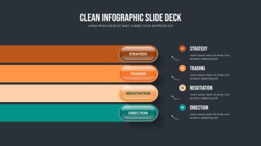Kampanya Şablonu Vektör İllüzyonu Danışmanlığı. Pazarlama Hava Durumu 4 Adım Bilgisel Sunum Tasarımı. Piyasaya Giriş Dört Element Diyagramı Kaydırma Düzeni.