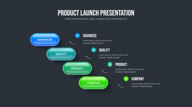 Modern Planlama 4 Seçenek Bilgi Kaydırağı Tasarımı. Danışmanlık Slayt Gösterisi Düzeni Vektör İllüstrasyonu. Dijital Görselleştirme Dört Adım Diyagram Sunum Şablonu.