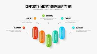 İş Geliştirme Slayt Şablonu Şablon İllüstrasyonu. Piyasa Gözden Geçirme Beş Element Bilgisel Çerçeve Düzeni. Girişim Fırlatma 5 Adım Diyagram Kaydırma Tasarımı.