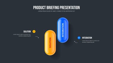 Profesyonel Teklif 2 Element Diyagramı Kaydırma Düzeni. Satış Analizi Şablonu Vektör İllüzyonu. Yatırımcı Gösterisi İki Seçenek Bilgisel Sunum Tasarımı.