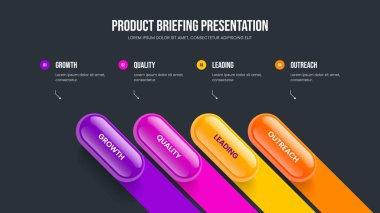 Business Performance Four Element Infographic Frame Design. Şirket İcat Slaytı Şablonu Şablon İllüstrasyonu. Profesyonel Büyüme 4 Seçenek Diyagramı Slayt Düzeni.