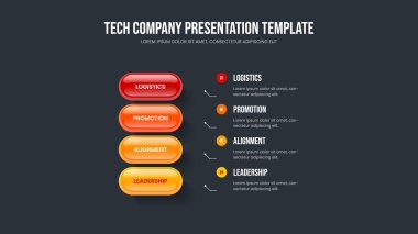 Servis Tanıtım Dört Eleman Bilgi Slayt Gösterisi Şablonu. Profesyonel İçgörü 4 Seçenek Diyagramı Sunum Düzeni. Business Showcase Slayt Tasarım Vektörü İllüstrasyonu.