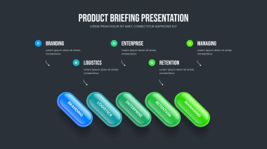 Modern Analiz 5 Element Infographic Frame Design. Girişim Beş Seçenek Diyagramı Sunum Düzeni. Şirket Teklif Slayt Gösterisi Şablonu Vektör İllüstrasyonu.