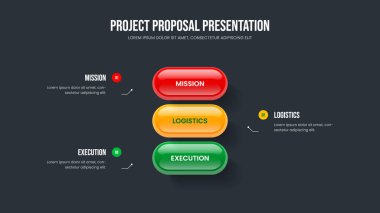 İş Performans Slayt Gösterisi Şablon Vektör İllüstrasyonu. Pazarlama Raporu Üç Seçenek Diyagramı Sunum Tasarımı. Dijital İnceleme 3 Element Bilgisel Slayt Düzeni.