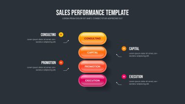 Proje Gözden Geçirme Şablonu Resimleri. Modern Showcase Four Seçenek Diyagramı Sunum Düzeni. Pazar Planlama 4 Adım Bilgi Çerçeve Tasarımı.