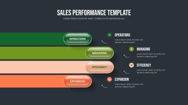 Satış Brifingi 4 Element Bilgi Kaydırma Düzeni. Servis Önerisi Dört Seçenek Diyagram Sunum Tasarımı. Görsel Başlatma Çerçeve Şablonu Vektör İllüstrasyonu.