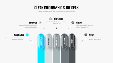 Hizmet Kampanyası Çerçeve Tasarım Vektörü İllüstrasyonu. Yatırımcı Gözden Geçirmesi 5 Seçenek Diyagramı Sunum Düzeni. Pazarlama Stratejisi Beş Element Bilgi Kaydırma Şablonu.