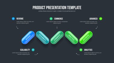 Pazarlama Brifingi 5 Element Diyagramı Sunum Şablonu. Profesyonel Insight Beş Adım Infographic Slayt Gösterisi Tasarımı. Reklam İcat Çerçeve Düzeni Vektör İllüstrasyonu.