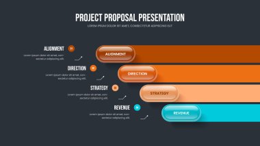 Yatırımcı Hava Durumu 4 Seçenek Bilgisel Sunum Tasarımı. Şirket Teklif Slayt Gösterisi Düzeni Vektör İllüstrasyonu. Dijital Portföy Dört Eleman Diyagramı Kaydırma Şablonu.