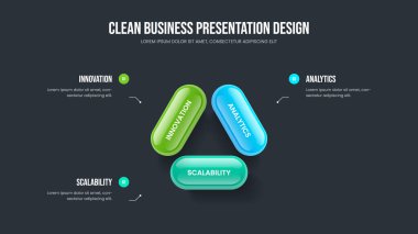 Proje Başlat 3 Adım Diyagram Slayt Gösterisi Düzeni. Finansal Plan Üç Element Bilgi Çerçeve Tasarımı. Profesyonel İçgörü Sunum Şablonu Vektör İllüstrasyonu.