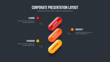 Reklam Geliştirme Üç Seçenek Diyagram Slayt Gösterisi Tasarımı. Enterprise Showcase Frame Mimarlık Vektör İllüstrasyonu. Profesyonel Genel Görünüm 3 Element Bilgi Sunum Şablonu.
