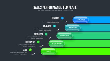 Proje Çözümü Sunum Düzeni Vektör İllüstrasyonu. Görsel Profil 5 Adım Slayt Gösterisi Şablonu. Profesyonel Strateji Beş Seçenek Bilgi Çerçeve Tasarımı.
