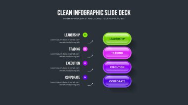 Servis Gözden Geçirmesi Sunum Şablonu Vektör İllüstrasyonu. Ürün Portföy Dört Seçenek Slayt Gösterisi Tasarımı. Yaratıcı Görselleştirme 4 Adım Bilgisel Kaydırma Düzeni.