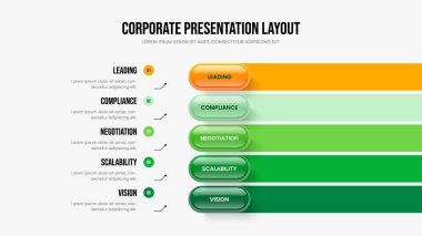 Şirket Profili Slayt Gösterisi Şablon İllüstrasyonu. Girişim Planlama Beş Seçenek Diyagram Tasarımı. Yaratıcı Plan 5 Adım Bilgisel Sunum Düzeni.
