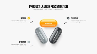 Görsel Rapor Kaydırma Düzeni Vektör İllüstrasyonu. Dijital Analiz 3 Element Bilgi Çerçeve Tasarımı. Pazar Genel Görünümü Üç Seçenek Diyagramı Sunum Şablonu.