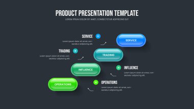 Kampanya Slayt Şablonu Şablon İllüstrasyonuna Danışmanlık. Atılgan Planı 4 Basamaklı Bilgi Kaydırma Düzeni. Proje Analizi Dört Element Diyagramı Sunum Tasarımı.