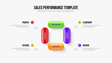Yatırımcı Performansı 4 Seçenek Diyagram Slayt Gösterisi Düzeni. Şirket Şov Çerçeve Tasarımı Vektör İllüstrasyonu. Profesyonel Kampanya Dört Adım Bilgi Kaydırma Şablonu.