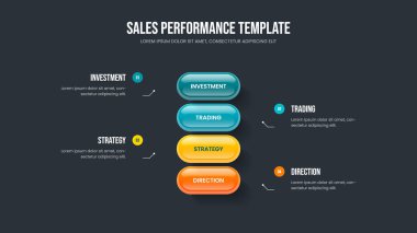Satış Raporu 4 Seçenek Bilgisel Çerçeve Düzeni. Pazarlama Önerisi Dört Adım Diyagram Sunum Şablonu. Atılgan Planı Slayt Gösterisi Tasarım Vektörü İllüstrasyonu.