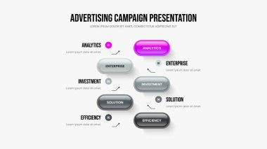 Yaratıcı Görselleştirme Sunumu Tasarım Vektörü İllüzyonu. Görsel Profil 5 Element Bilgi Çerçeve Düzeni. Yatırımcı Gözden Geçirmesi Beş Adım Slayt Gösterisi Şablonu.