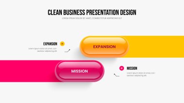 Profesyonel Brifing 2 Element Bilgi Kaydırma Düzeni. Görsel İcat İki Adım Diyagram Slayt Şablonu. Kurumsal Kampanya Sunumu Tasarım Vektörü İllüstrasyonu.