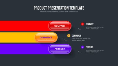Şirket Performans Sunumu Tasarım Vektörü İllüstrasyonu. Hizmet Büyüme 3 Adım Diyagramı Kaydırma Şablonu. Modern İcat Üç Seçenek Bilgisel Çerçeve Düzeni.