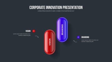 Dijital Brifing Sunum Şablonu Vektör İllüstrasyonu. Danışmanlık Geliştirme 2 Seçenek Diyagramı Kaydırma Düzeni. Reklam Tahminleri 2 Element Bilgi Slayt Gösterisi Tasarımı.