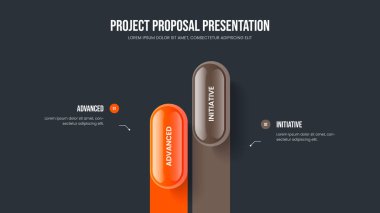 Yatırımcı Görselleştirme Şablonu Vektör İllüzyonu. Profesyonel Performans İki Element Bilgisel Sunum Düzeni. Piyasa İçgörü 2 Seçenek Diyagramı Slayt Gösterisi Tasarımı.