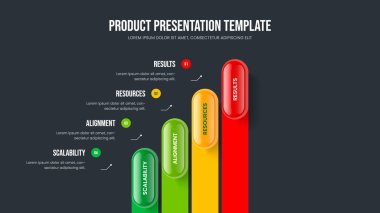 Ürün Analizi Slayt Gösterisi Şablonu Vektör İllüstrasyonu. Piyasa Geliştirme Dört Seçenek Bilgisel Çerçeve Düzeni. Servis Stratejisi 4 Adım Diyagram Sunum Tasarımı.