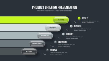 Kurumsal Giriş 5 Adım Diyagram Sunum Tasarımı. Yatırımcı İçgörü Çerçeve Düzeni Vektör İllüstrasyonu. Ürün Geliştirme Beş Element Bilgi Kaydırma Şablonu.