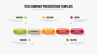 İş Planlama Beş Element Bilgi Slayt Gösterisi Şablonu. Girişim Planı 5 Adım Diyagram Kayma Tasarımı. Yatırımcı Analizi Sunum Düzeni Vektör İllüstrasyonu.