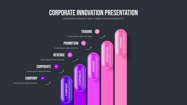 Yatırımcı Planlama Slayt Gösterisi Tasarım Vektörü İllüstrasyonu. Atılgan Görselleştirme Beş Adım Bilgi Kaydırma Düzeni. Profesyonel Rapor 5 Seçenek Diyagramı Sunum Şablonu.