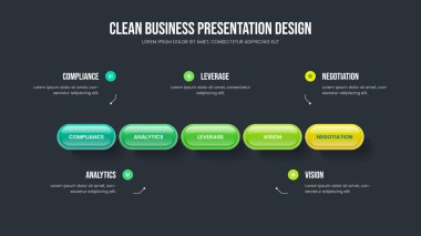 Yatırımcı Beş Element Bilgi Sunumu Şablonu 'nu başlat. Enterprise Performans Kaydırma Düzeni Vektör İllüstrasyonu. Kurumsal Giriş 5 Adım Diyagram Slayt Gösterisi Tasarımı.