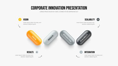 Pazarlama Planı Dört Seçenek Bilgi Şablonu. Dijital Performans Slayt Gösterisi Tasarım Vektörü İllüstrasyonu. Reklam Kampanyası 4 Element Diyagramı Slayt Düzeni.