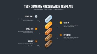 Proje Gözden Geçirme 5 Seçenek Bilgi Kaydırma Şablonu. Pazarlama Fırlatma Çerçeve Tasarımı Vektör İllüzyonu. Yatırımcı Geliştirme Beş Adım Slayt Gösterisi Düzeni.