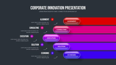 Satış Görselleştirme 5 Adım Diyagram Slayt Gösterisi Tasarımı. Şirket Teklif Sunum Düzeni Vektör İllüstrasyonu. Proje Tanıtımı Beş Seçenek Bilgi Şablonu.