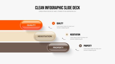 Pazar Portföyü Kaydırma Şablonu Vektör İllüstrasyonu. Atılgan Gözden Geçir Üç Adım Diyagram Sunum Düzeni. Görsel Gösterge 3 Seçenek Bilgisel Çerçeve Tasarımı.