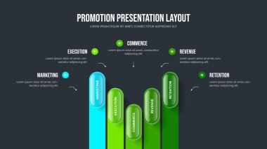 Finansal Planlama 5 Seçenek Bilgi Şablonu. Piyasa Geliştirme Kaydırağı Vektör İllüstrasyonu. Proje Görselleştirme Beş Element Diyagramı Sunum Tasarımı.