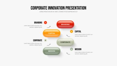 Finansal Giriş Slayt Gösterisi Tasarım Vektörü İllüstrasyonu. Dijital Showcase 4 Element Diyagramı Kaydırma Şablonu. Modern Rapor Dört Seçenek Bilgisel Çerçeve Düzeni.