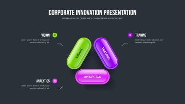 Yaratıcı Insight Slayt Şablonu Vektör İllüstrasyonu. Profesyonel Görselleştirme 3 Element Bilgisel Çerçeve Düzeni. Görsel Büyüme Üç Seçenek Diyagram Slayt Tasarımı.