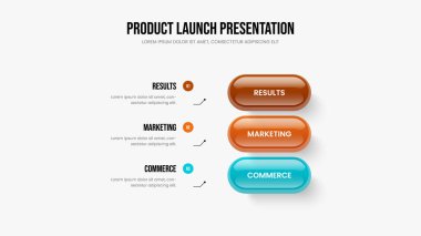 Finansal Analiz 3 Adım Bilgi Sunum Şablonu. Piyasa Profili Slayt Düzeni Vektör İllüstrasyonu. Proje Geliştirme Üç Seçenek Diyagram Slayt Gösterisi Tasarımı.