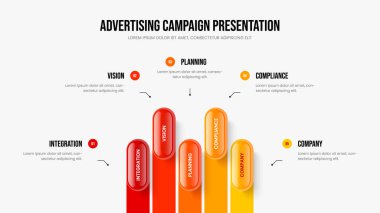 Modern Insight 5 Seçenek Diyagram Sunum Tasarımı. Pazarlama Geliştirme Beş Element Bilgi Kaydırma Düzeni. Proje Planı Şablon Vektörü İllüstrasyonu.