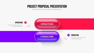 Reklam Planı 2 Seçenek Slayt Gösterisi Şablonu. Servis Brifing Sunumu Tasarım Vektörü İllüstrasyonu. İş Tahminleri İki Adım Diyagram Kaydırma Düzeni.