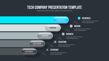 Yaratıcı Fırlatma 5 Adım Bilgi Kaydırma Şablonu. Yatırımcı Stratejisi Beş Seçenek Slayt Gösterisi Düzeni. Dijital Yenilik Sunum Tasarım Vektörü İllüstrasyonu.