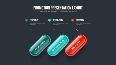 Mali Rapor 3 Element Bilgi Kaydırma Şablonu. Atılgan Brifing Çerçeve Düzenleme Vektör İllüstrasyonu. Modern Kampanya Üç Seçenek Diyagramı Slayt Gösterisi Tasarımı.